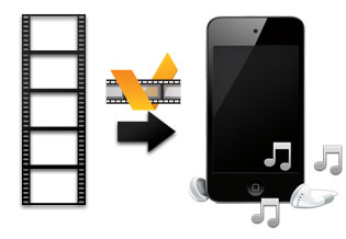acdVIDEO Converter interface: Audio Extraction