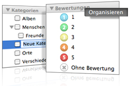 M&uuml;helose Organisation