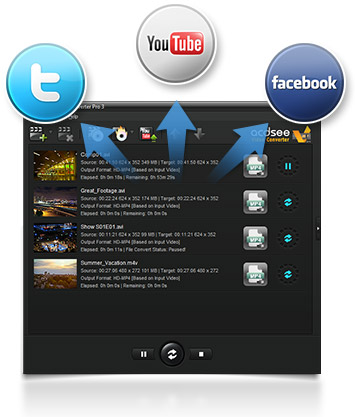 ACDSee Video Converter 3 soziale Uploads